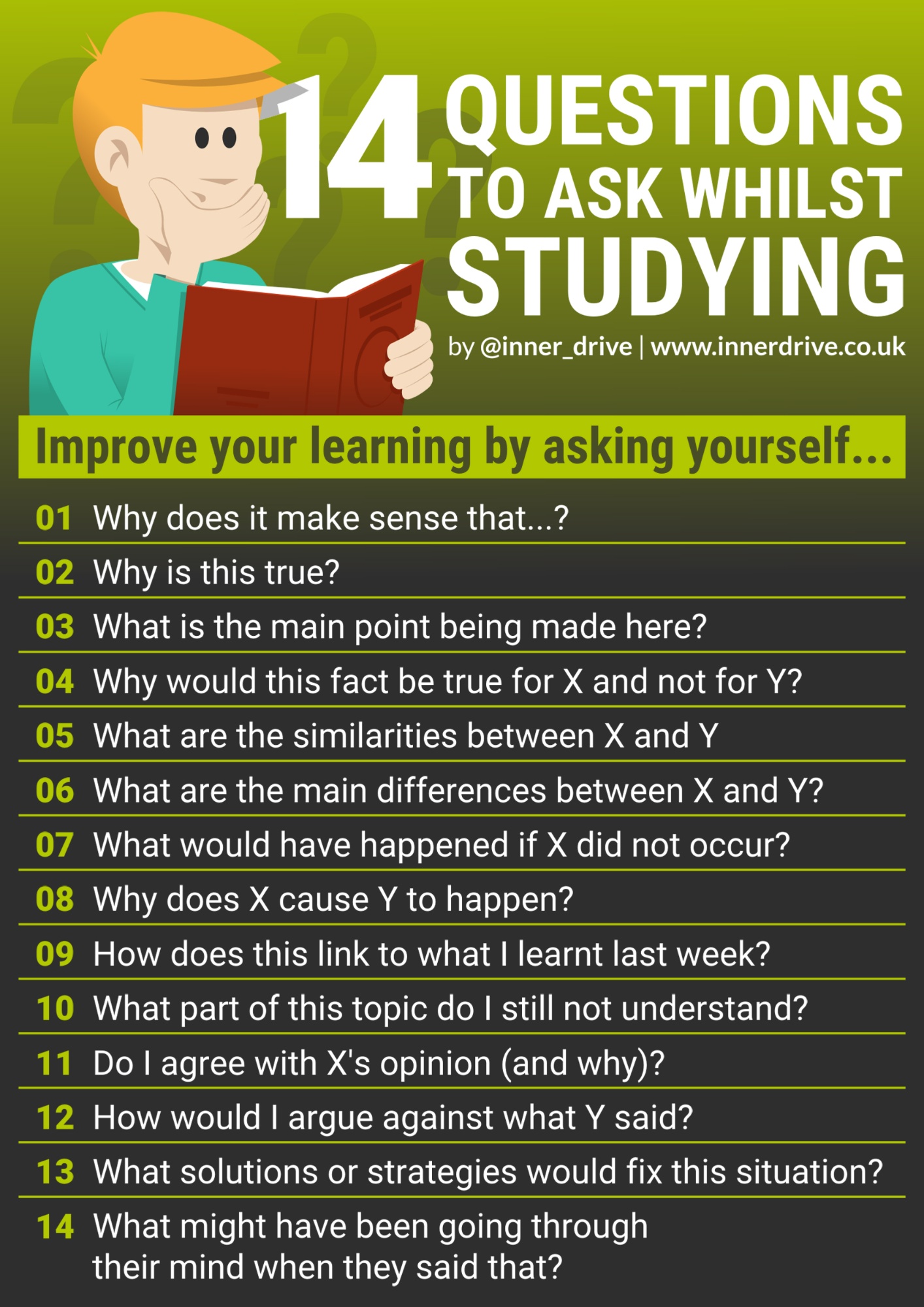 14 Questions to ask whilst studying