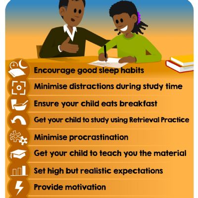 5. Supporting Your Child